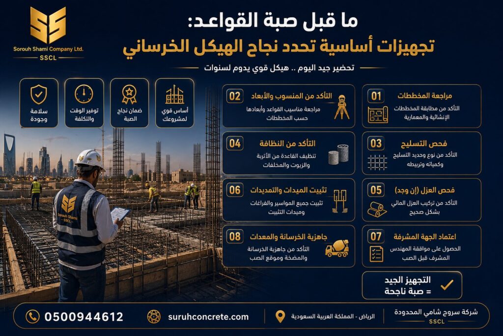 ما قبل صبة القواعد وتجهيز الهيكل الخرساني