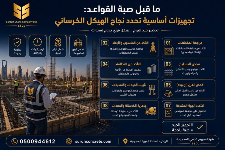 ما قبل صبة القواعد وتجهيز الهيكل الخرساني