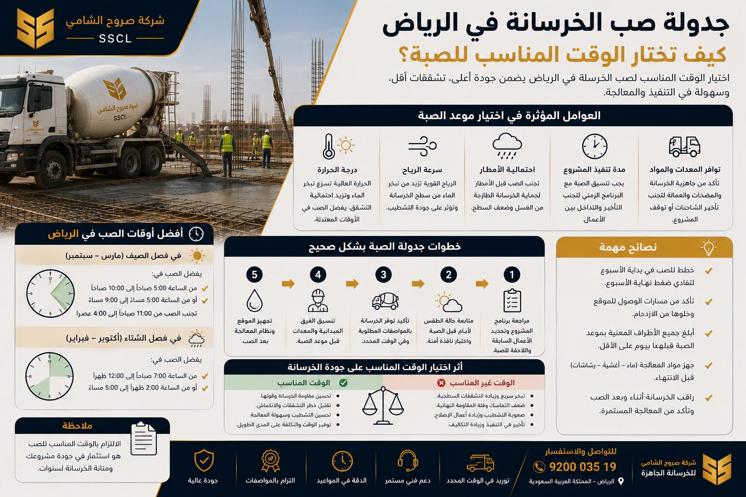 جدولة صب الخرسانة في الرياض وتنظيم وقت الصبة
