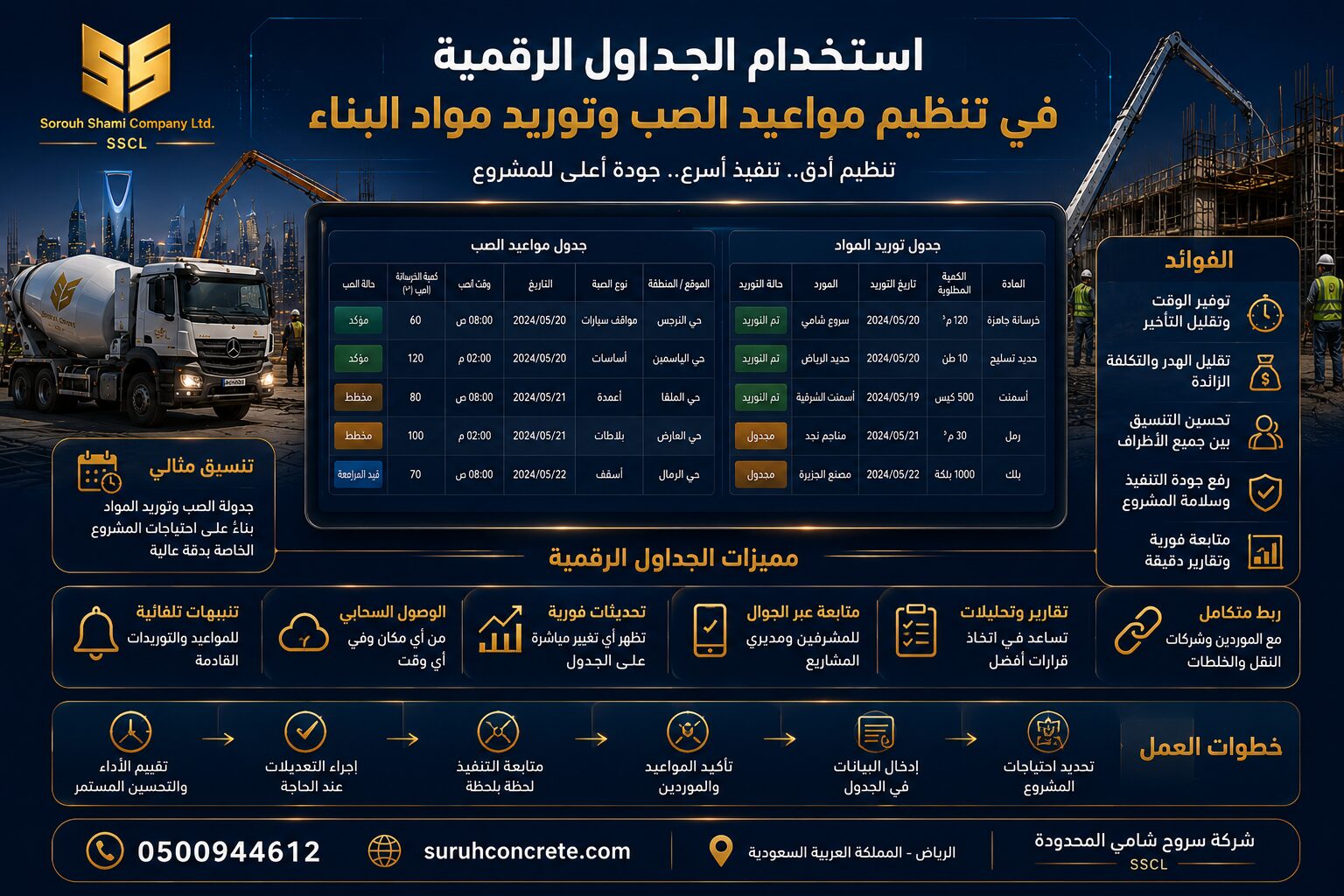استخدام الجداول الرقمية في تنظيم مواعيد الصب