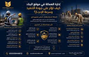 إدارة العمالة في موقع البناء وتأثيرها على جودة التنفيذ