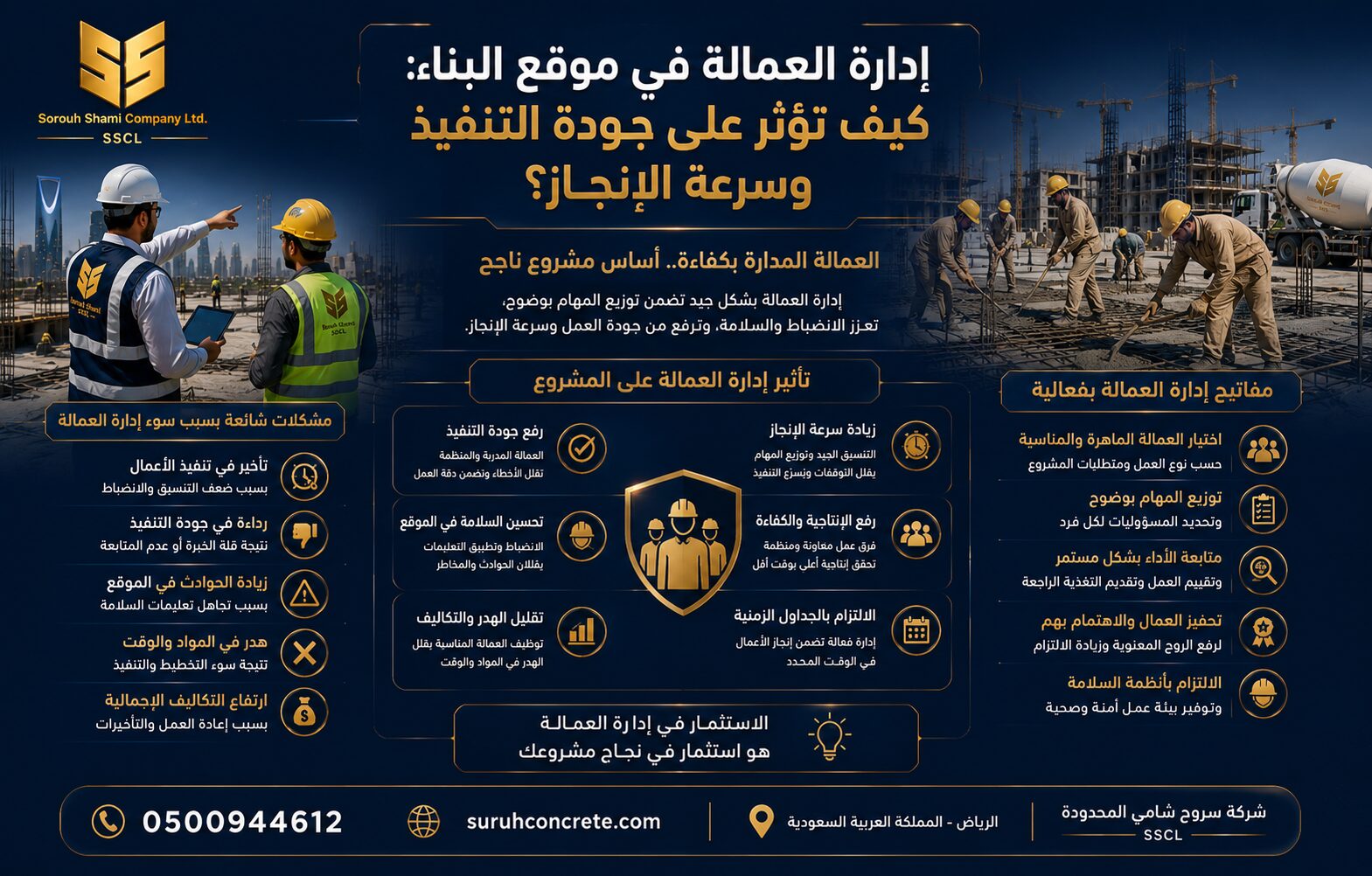 إدارة العمالة في موقع البناء وتأثيرها على جودة التنفيذ