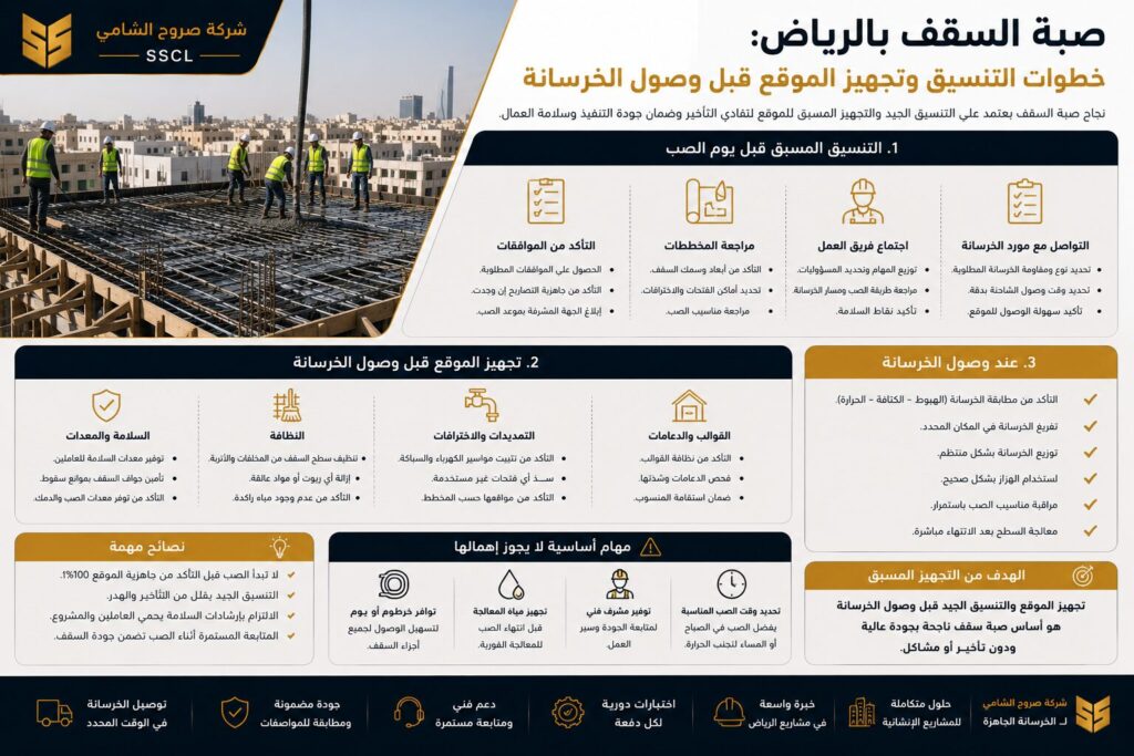 صبة السقف بالرياض باستخدام الخرسانة الجاهزة وتجهيز الموقع قبل الصب