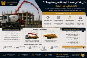 متى تحتاج مضخة خرسانة في مشروع بناء داخل الرياض