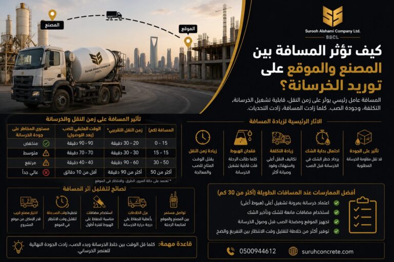 تأثير مسافة مصنع الخرسانة على توريد الخرسانة الجاهزة في الرياض