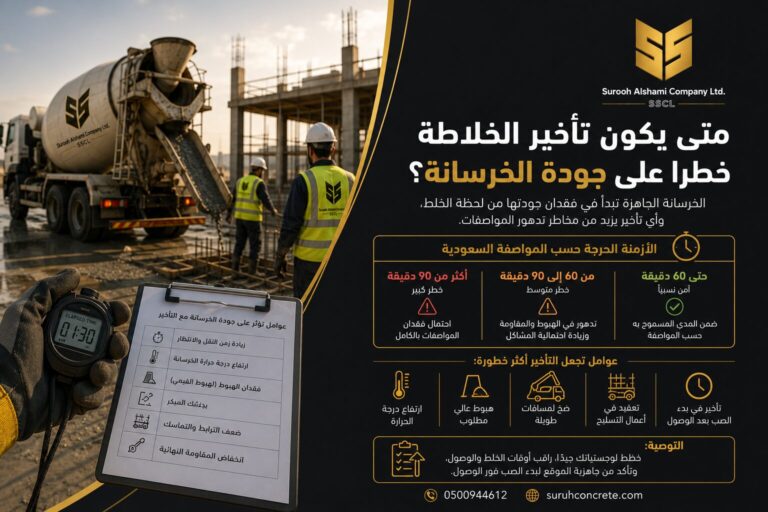 تأخير خلاطة الخرسانة وتأثيره على جودة الصبة في الرياض