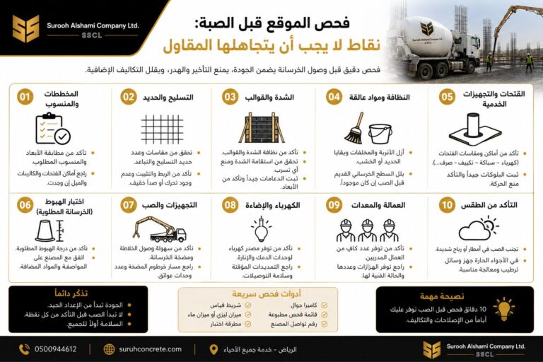 فحص الموقع قبل صب الخرسانة الجاهزة في الرياض