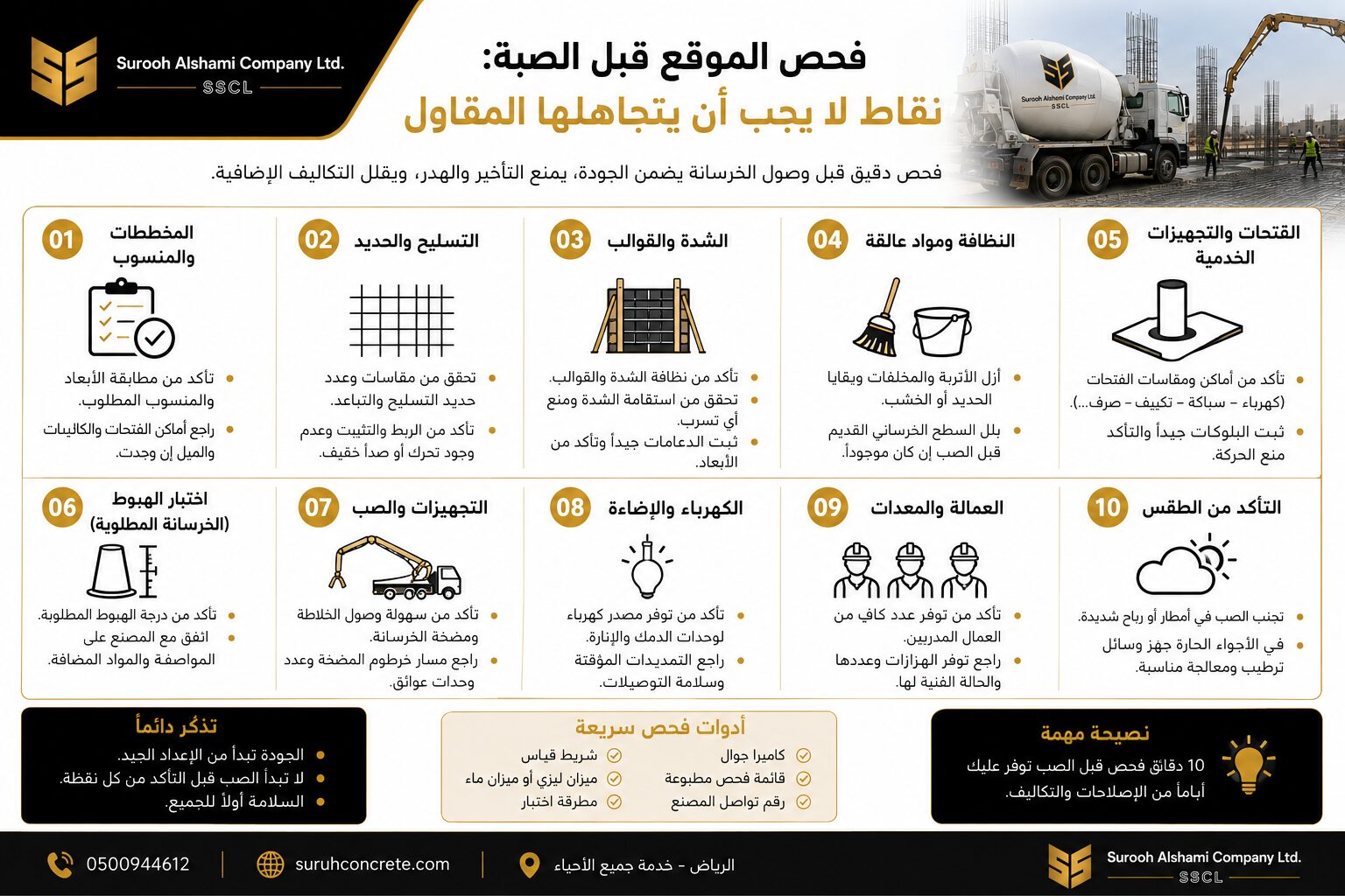 فحص الموقع قبل صب الخرسانة الجاهزة في الرياض