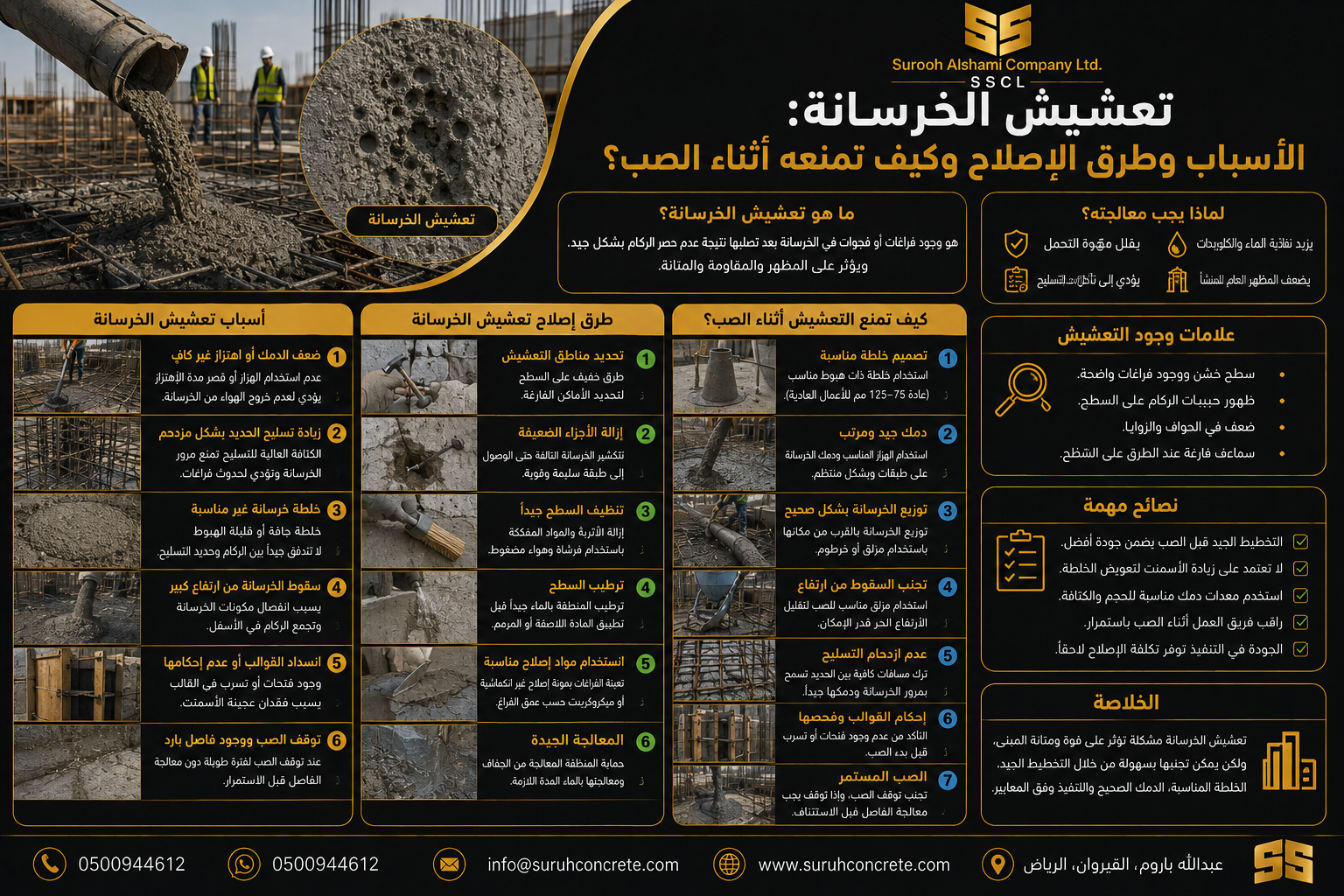 تعشيش الخرسانة وأسباب ظهوره وطرق الإصلاح والوقاية أثناء الصب