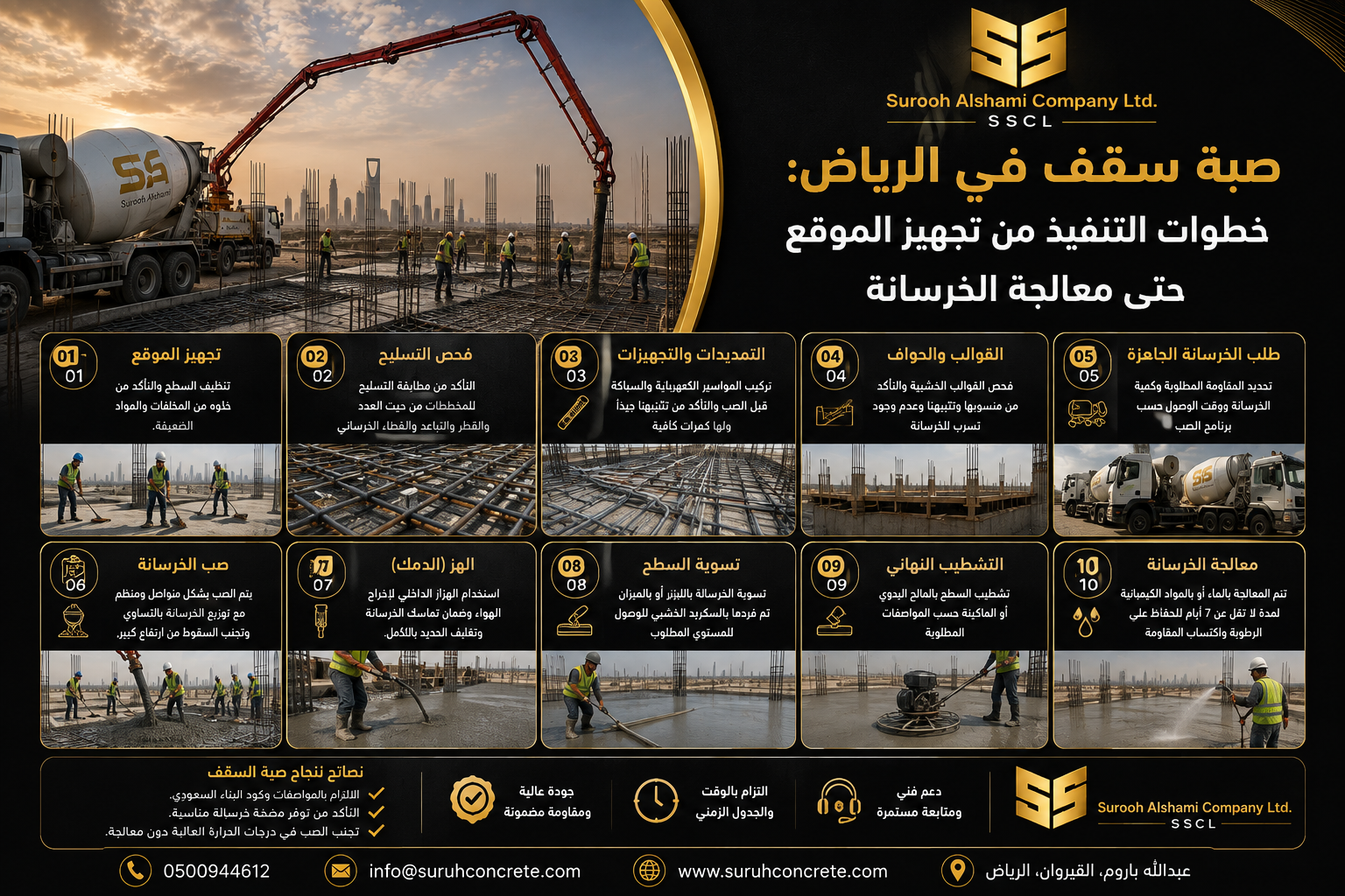 صبة سقف في الرياض من تجهيز الموقع حتى معالجة الخرسانة