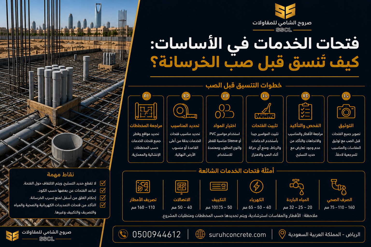 تجهيز فتحات خدمات داخل أساسات مشروع بناء في الرياض قبل صب الخرسانة